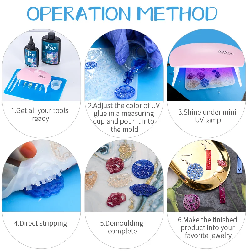 Harde UV-harslijmset Snel uith - Epoxy Uv Resin Kit recensie en prijs