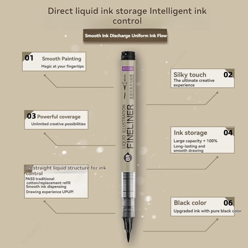 3-8 stuks Fineliner waterdicht - Copic Marker Sketch recensie en prijs