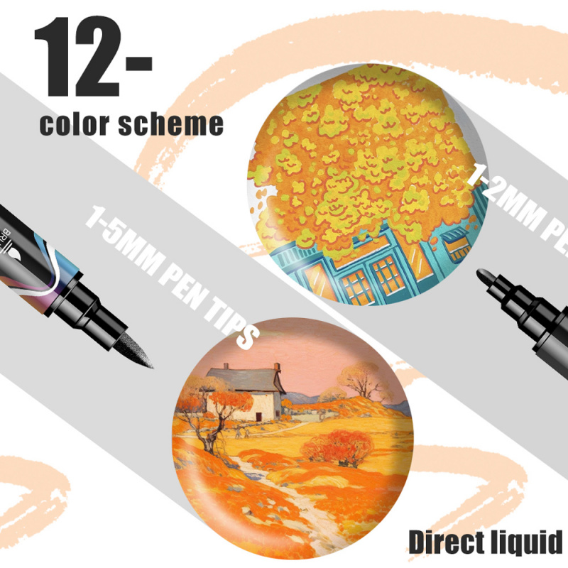 Acrylverfstiften, Dual tips Br - Copic Marker Classic recensie en prijs